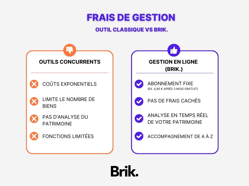 Frais de gestion locative